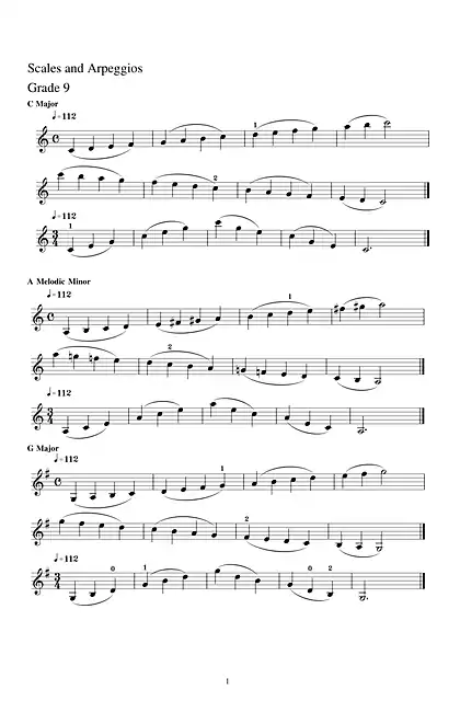 yamaha雅马哈Scales and Arpeggios Grade 9 Scores